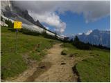 Passo Staulanza - Monte Pena